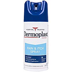 Postpartum Amazon Products 